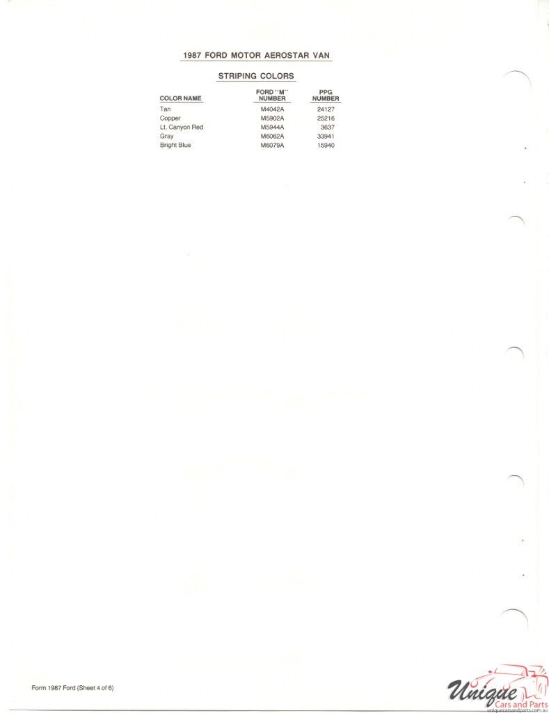 1987 Ford Paint Charts Aerostar PPG 6